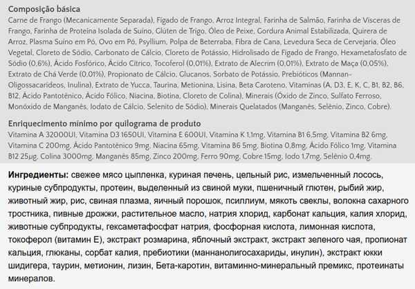 Состав корма для кошек Гуаби Состав корма для кошек Гуаби