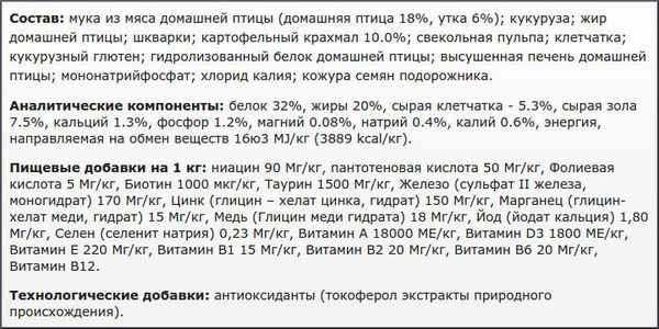 Состав корма для кошек Josera SensiCat Состав корма для кошек Josera SensiCat