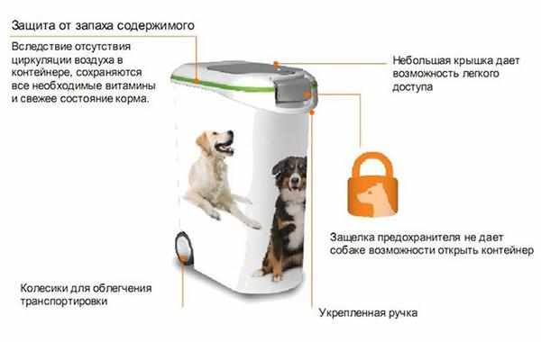 Преимущества использования контейнеров для корма Преимущества использования контейнеров для корма